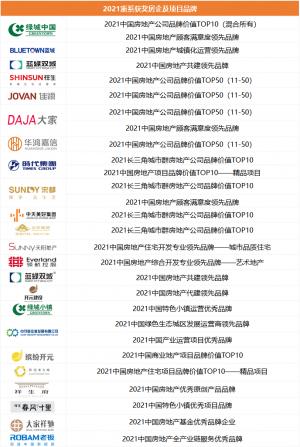 打造厚重的品牌基因是優(yōu)秀品牌房企實(shí)現(xiàn)持續(xù)經(jīng)營促進(jìn)行業(yè)健康運(yùn)行的重要基礎(chǔ)